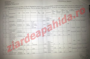 pagina 1 exproprieri