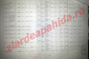 pagina 2 exproprieri